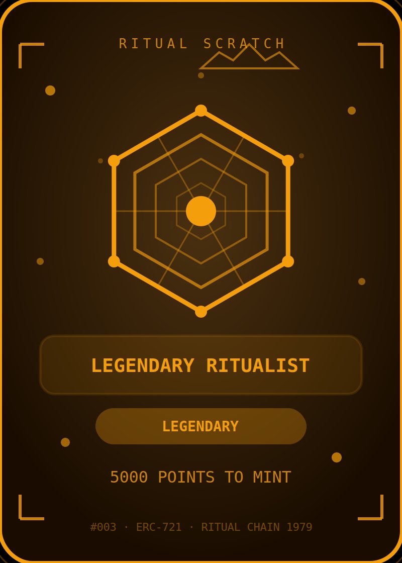 Legendary Ritualist